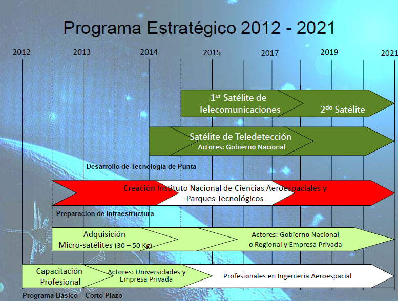4propuesta Estrategica2