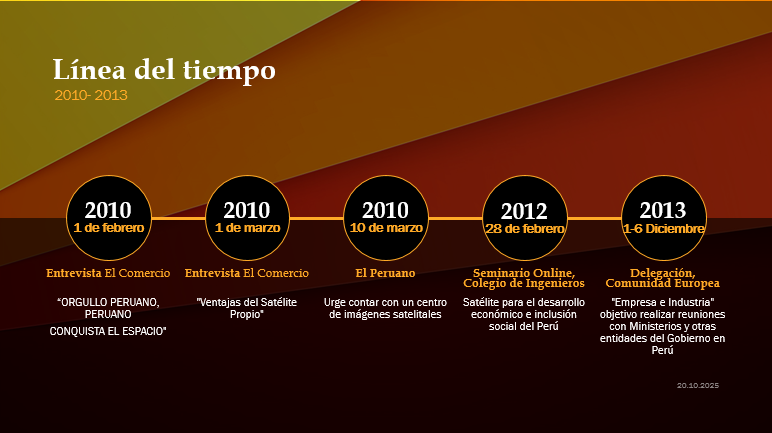 5Time Line2010 13