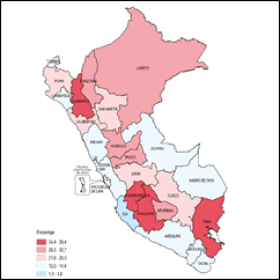 2019 blieb der Anteil der Armen in Peru gleich 